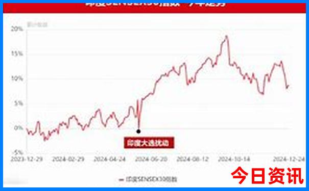 龙岩市旅游景点排名前十名
