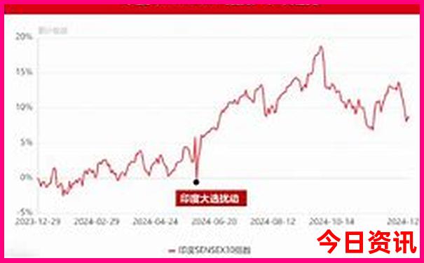 集美有什么好玩的地方值得去的